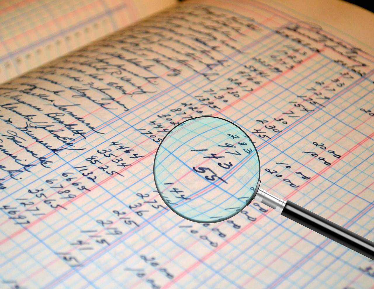 compliance audit documents